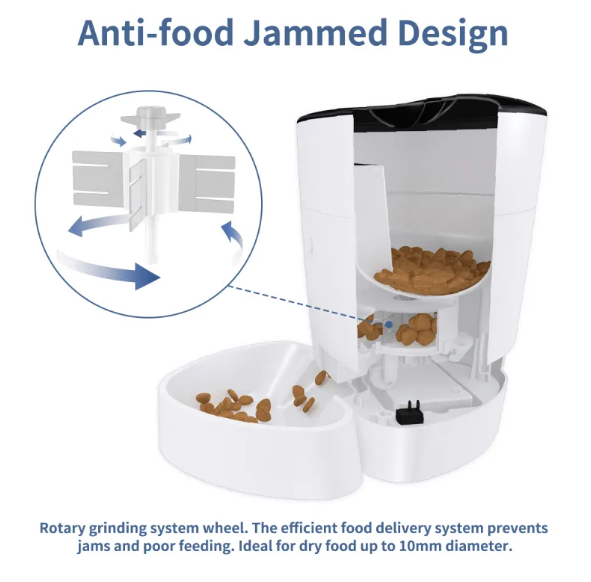 PETMIND Smart Automatic Pet Feeder